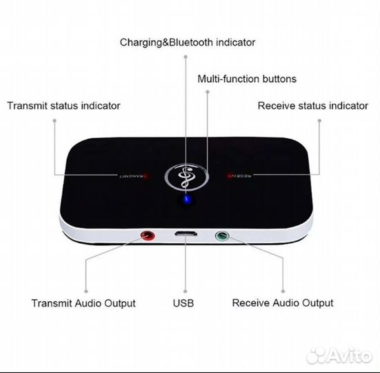 Bluetooth приемник передатчик