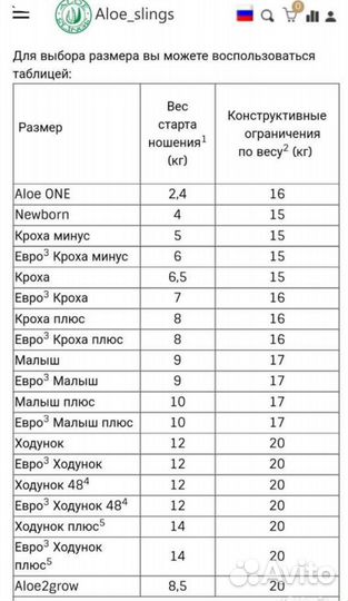 Эргорюкзак/слинг aloe slings малыш