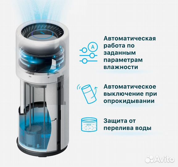 Tion Iris (Тион Ирис) увлажнитель воздуха