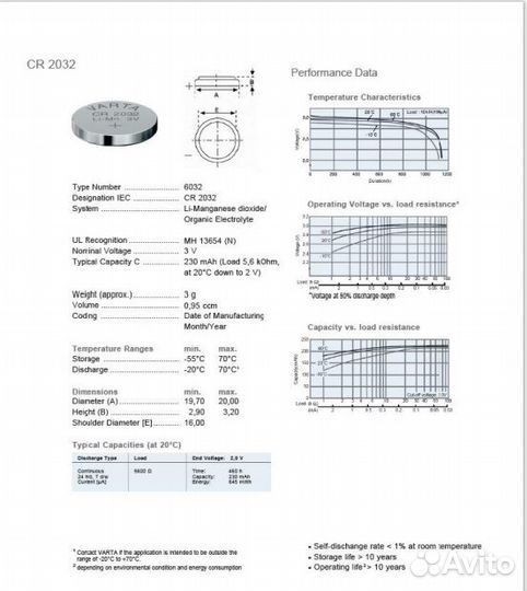 Батарейка CR2032 varta, доставка по РФ
