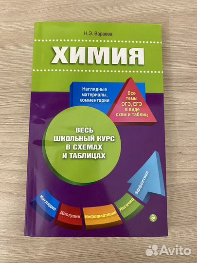 Книга по химии,школьный курс в схемах и таблицах