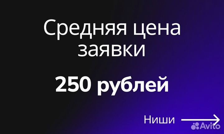 Таргетолог / Таргет вк/ Продвижение реклама вк