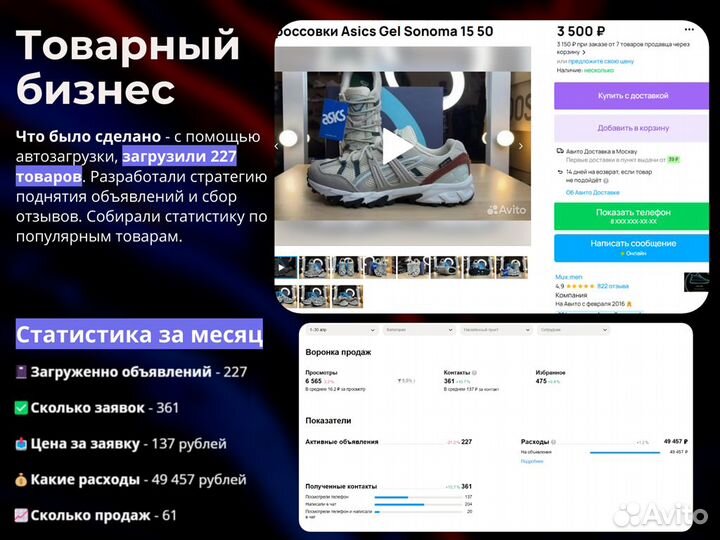 Консультация от опытного авитолога