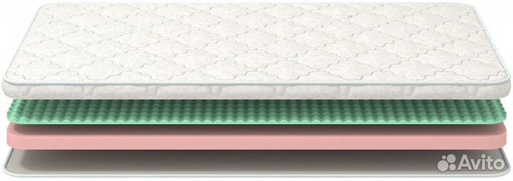 Матрас топпер