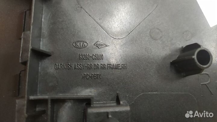 Накладка двери задняя правая Kia Sorento 3 Prime