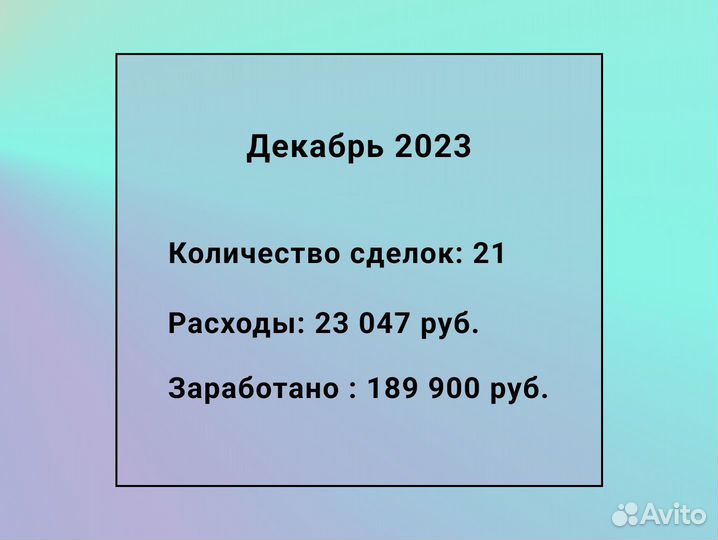 Авитолог. Консультация. Быстрый старт на Авито