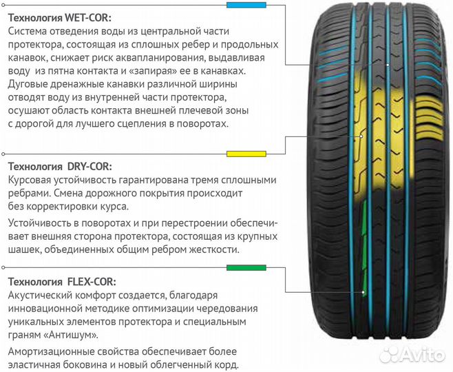 Cordiant Comfort 2 195/60 R15