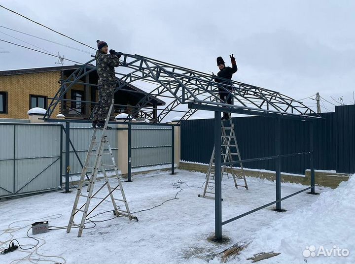 Навесы для автомобиля