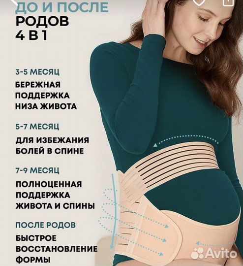 Бандаж для беременных и после родов