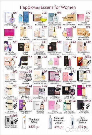 Парфюм Essens. Бесплатная доставка