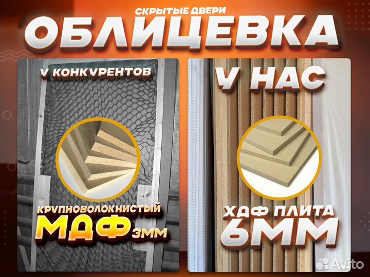 Cкрытые двери межкомнатные