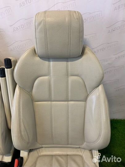 Сиденья Range Rover Sport L494 Вентиляция