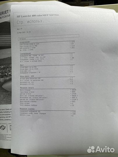 Мфу принтер Hp M 425