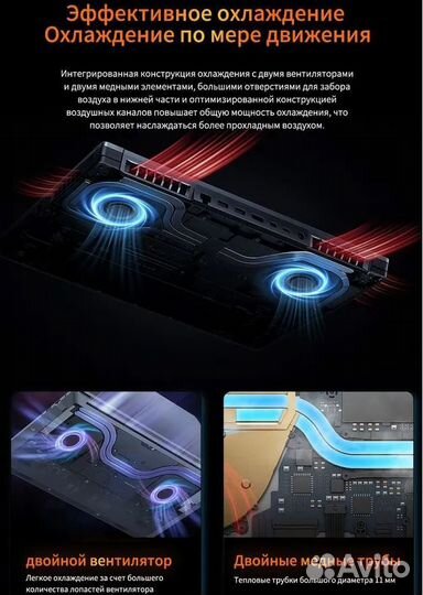 Мощный 8845HS/32GB/1TB/2K 16