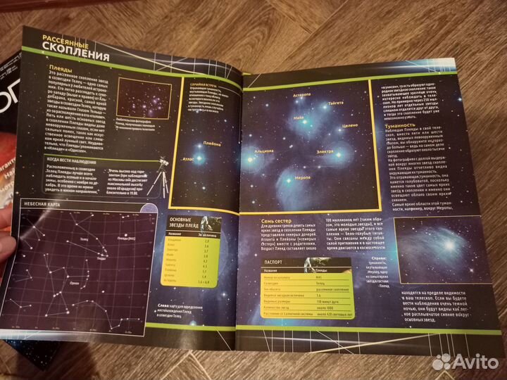 Все про космос, коллекция журналов, энциклопедия