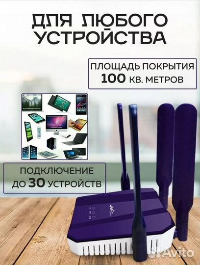 Wifi роутер 4g (под любую симкарту)
