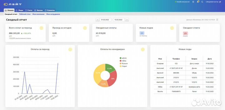 Разработка персональной CRM