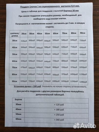 Поддоны (лотки) для клеток для живoтных