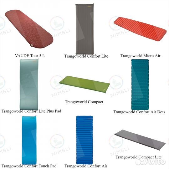 Самонадувающийся коврик трекинговый Sea To Summit