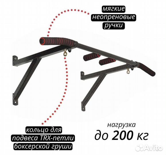 Турники, Брусья, Шведские стенки, Маты Гимнастич