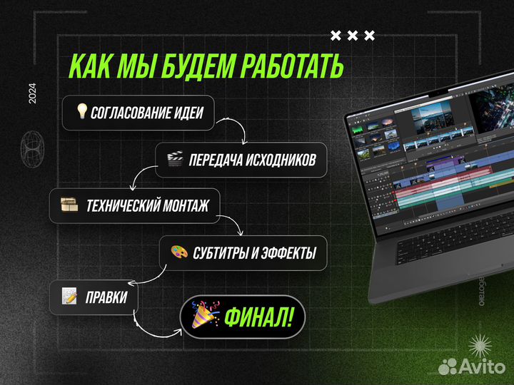 Монтаж видео Reels/Shorts на постоянной основе