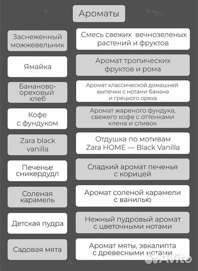 Соевые свечи