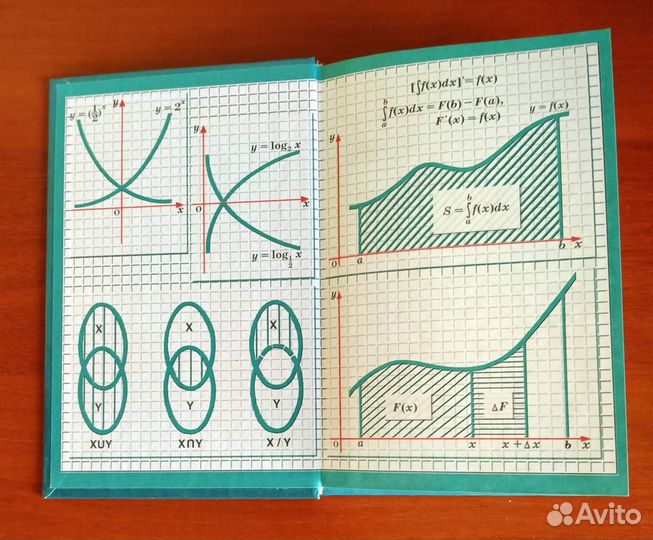 Учебник. Алгебра и математический анализ