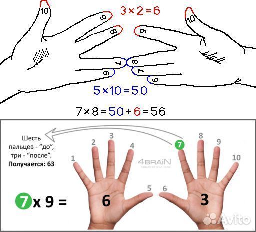 Репетитор онлайн 2-7 классы.Подготовка к В П Р