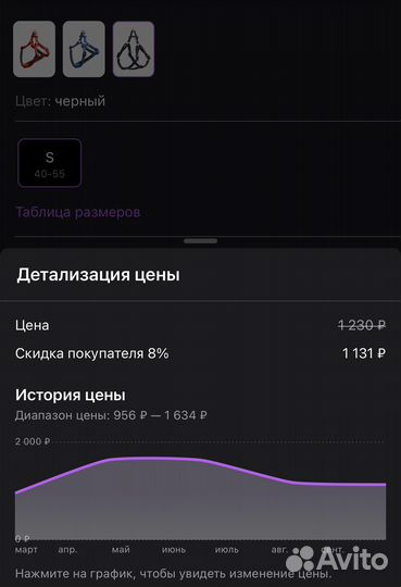 Шлейка для собак/средних пород