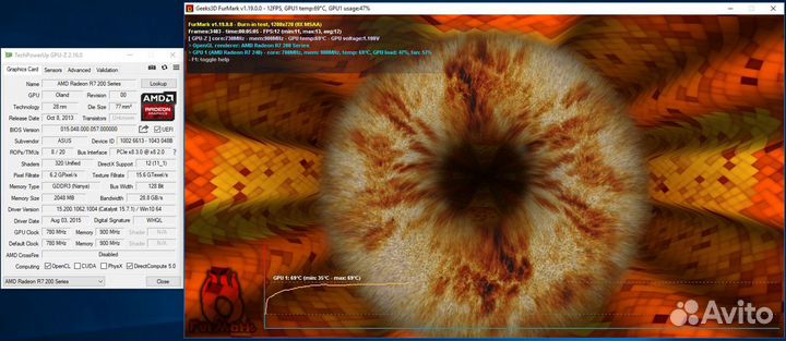 4Гб и 2Гб Asus Radeon R7 240 128bit