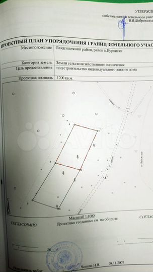 Участок 24 сот. (ИЖС)