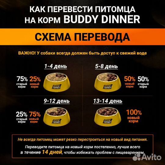 Корм для собак Orange Line с говядиной, 2 кг