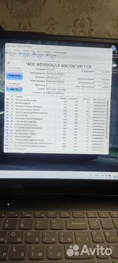 Жесткий диск Hitachi-1tb