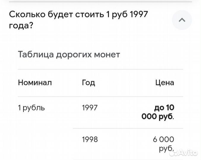 Редкий рубль
