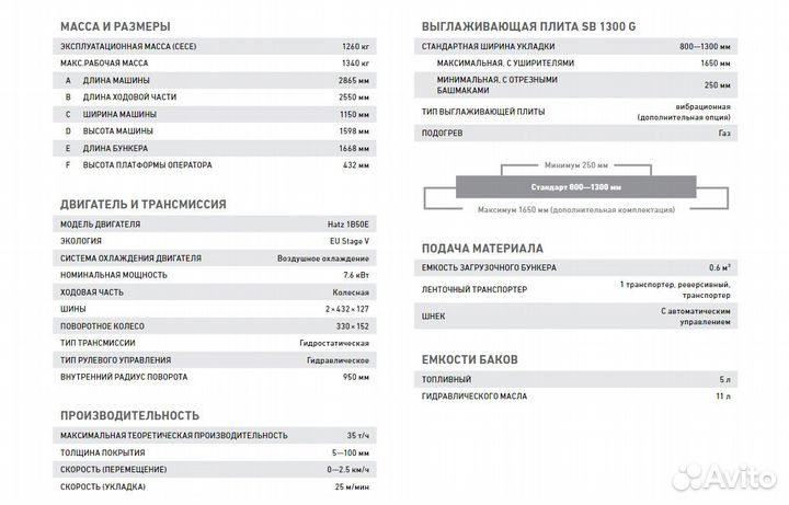 Асфальтоукладчик ammann
