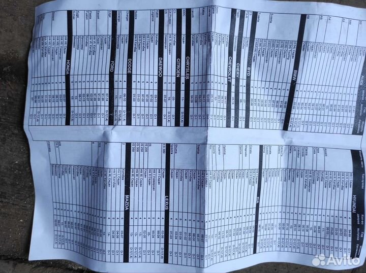 Опоры багажника для машин с гладкой крышей