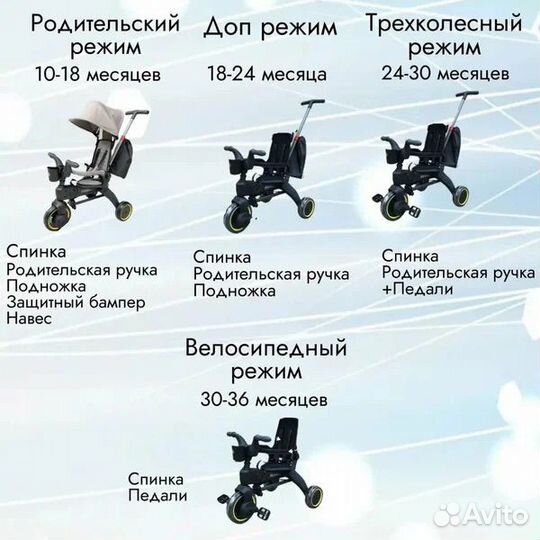 Велосипед складной Luxmom s7