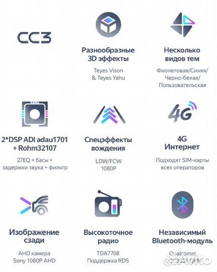 Магнитола Teyes CC3 6/128 Kia Seltos