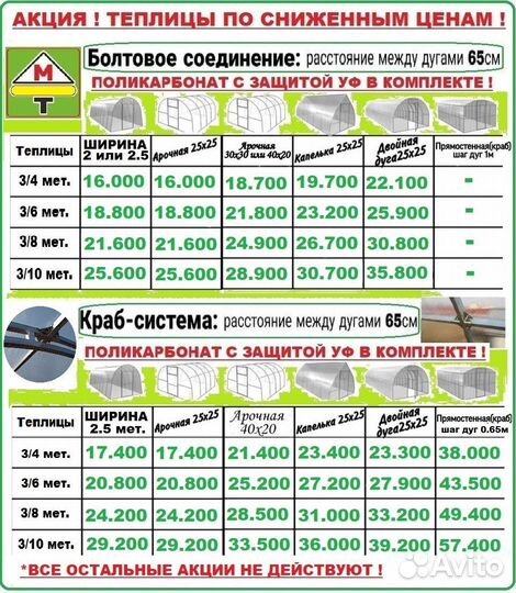 Теплица с поликарбонатом