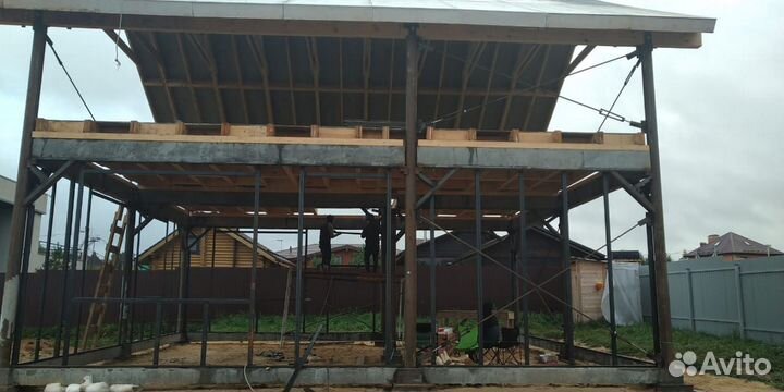 Приглашают инвестора в стабильно прибыльный бизнес