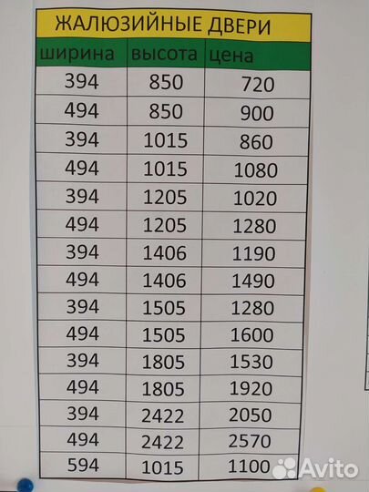 Жалюзийные двери