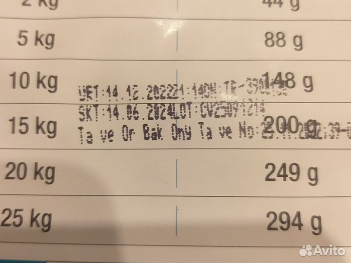 Carni vet diet для собак поддержания суставов