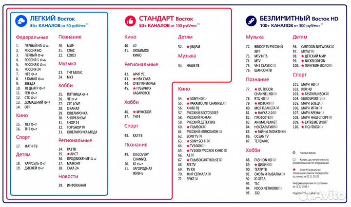 Установка спутникового тв телекарта, нтв-плюс