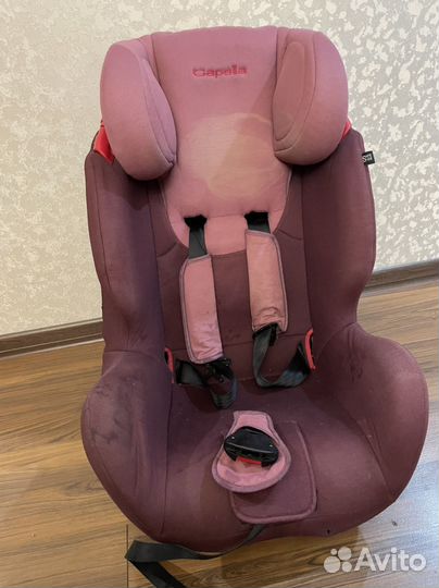 Детское автокресло 9 до 36 кг