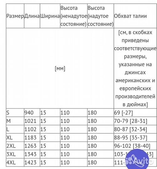 Ортопедический пояс для поясницы Док Диск