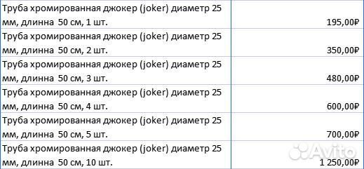 Труба к системе Joker d 25мм все размеры до 3 м