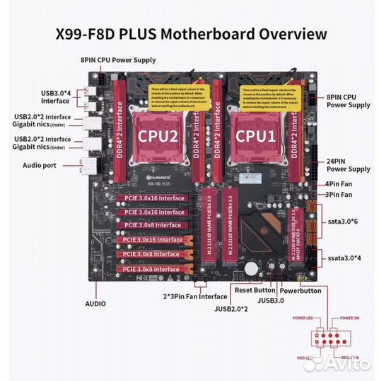 Материнская плата huananzhi X99 F8D plus LGA 2011