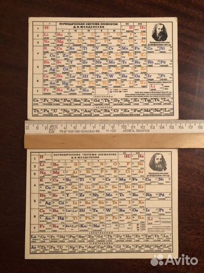 Таблица Менделеева 1978 1988 г