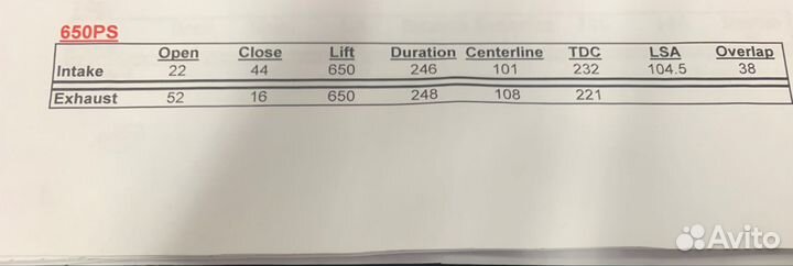 Валы Harley Davidson