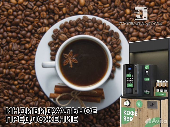 Кофеаппараты: свежий бизнес